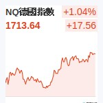 德國DAX