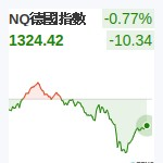 德國DAX