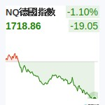 NQ德國指數