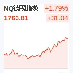 NQ德國指數