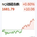 NQ德國指數