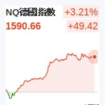 德國DAX