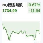 NQ德國指數