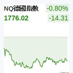 NQ德國指數