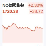 NQ德國指數