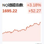 NQ德國指數
