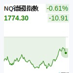 NQ德國指數