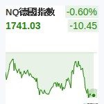 NQ德國指數