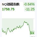 德國DAX