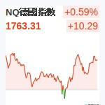 德國DAX
