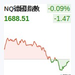 NQ德國指數