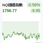 NQ德國指數