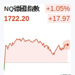 NQ德國指數