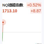 德國DAX