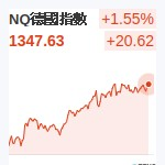 德國DAX