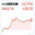 德國DAX