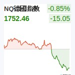 NQ德國指數