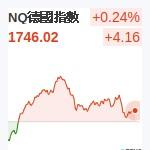 NQ德國指數