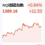 德國DAX