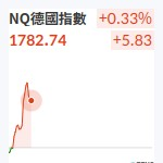 NQ德國指數