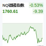 NQ德國指數
