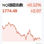 NQ德國指數