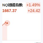NQ德國指數