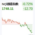 NQ德國指數