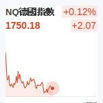 德國DAX