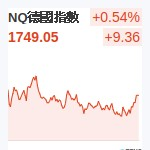 NQ德國指數
