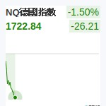 德國DAX