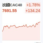法國CAC