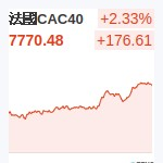法國CAC