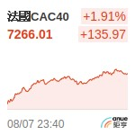 法國CAC