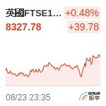 英國FTSE