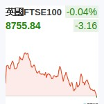 英國FTSE