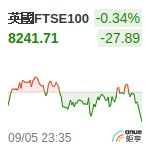 英國FTSE