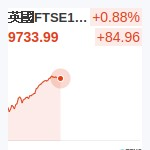 英國FTSE