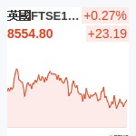 英國FTSE