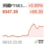 英國FTSE