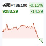 英國FTSE