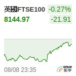 英國FTSE