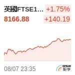 英國FTSE