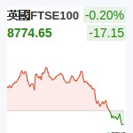 英國FTSE