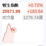 香港恆生