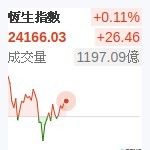 香港恆生