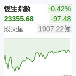 香港恆生