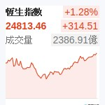 香港恆生