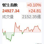 香港恆生
