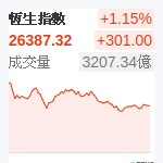 香港恆生